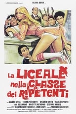 Poster de la película The High School Student in the Repeating Class