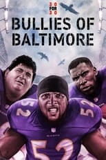 Poster de la película Bullies of Baltimore