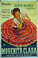 Poster de la película Morenita clara