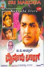Poster de la película Mysuru Tanga