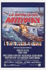 Poster de la película La batalla de Midway