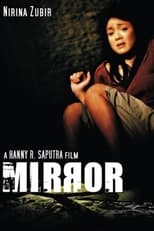 Poster de la película Mirror