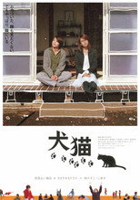 Poster de la película Dogs & Cats