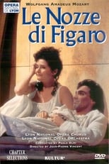 Poster de la película Le Nozze di Figaro