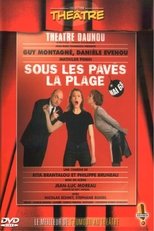 Poster de la película Sous les pavés, la plage