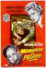 Poster de la película Momentos de peligro