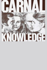 Poster de la película Carnal Knowledge