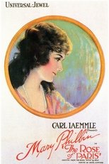 Poster de la película The Rose of Paris