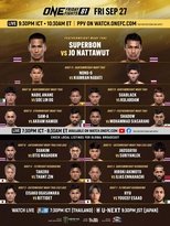Poster de la película ONE Friday Fights 81: Superbon vs. Nattawut