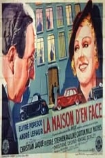 Poster de la película The House Across the Street