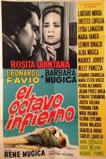 Poster de la película El octavo infierno, cárcel de mujeres