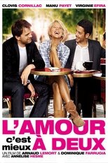 Poster de la película The Perfect Date