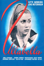 Poster de la película Ullabella