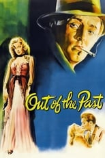 Poster de la película Out of the Past