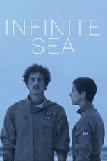 Poster de la película Infinite Sea