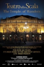 Poster de la película La Scala Theatre: the Temple of Wonders