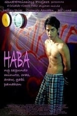 Poster de la película Haba