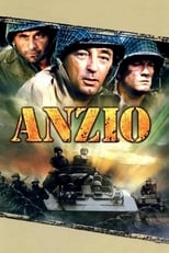 Poster de la película Anzio