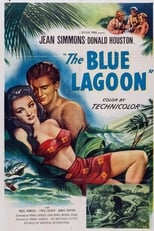 Poster de la película The Blue Lagoon