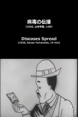 Poster de la película Diseases Spread