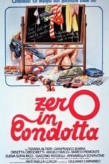 Poster de la película Zero in condotta