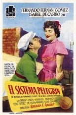 Poster de la película El sistema Pelegrín