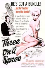 Poster de la película Three on a Spree