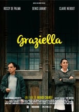 Poster de la película Graziella