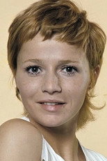 image cast
