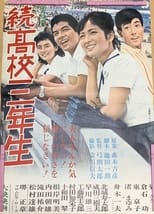 Poster de la película High School Juniors (Part II)