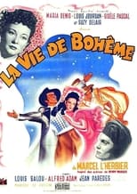 Poster de la película The Bohemian Life