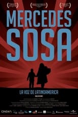 Poster de la película Mercedes Sosa: The Voice of Latin America