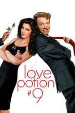 Poster de la película Love Potion No. 9