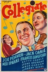 Poster de la película Collegiate
