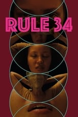 Poster de la película Rule 34