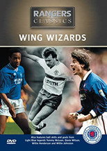 Poster de la película Rangers Wing Wizards