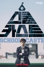 Poster de la película School Caste