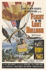 Poster de la película Flight of the Lost Balloon