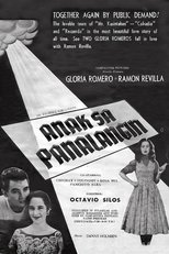 Poster de la película Anak Sa Panalangin