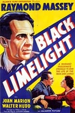 Poster de la película Black Limelight