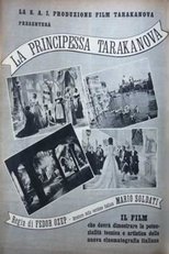 Poster de la película Princess Tarakanova