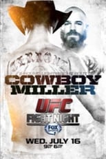 Poster de la película UFC Fight Night 45: Cerrone vs. Miller