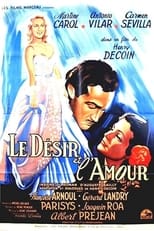Poster de la película Love and Desire
