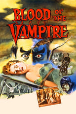 Poster de la película Blood of the Vampire