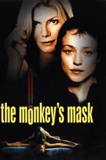 Poster de la película The Monkey's Mask