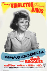 Poster de la película Campus Cinderella