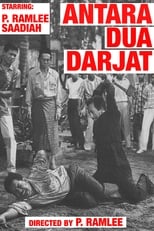 Poster de la película Antara Dua Darjat