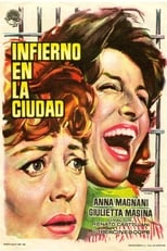 Poster de la película Infierno en la ciudad