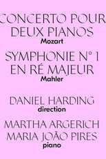 Poster de la película Martha Argerich & Maria João Pires Play Mozart Victoria Hall - Geneva