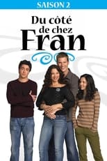 Du côté de chez Fran